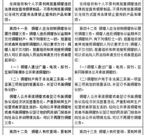 小女孩的慈善之旅（爱心无界限，小手大作用）