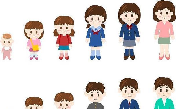 从懵懂少女到成熟女性的转变（从懵懂少女到成熟女性的转变）