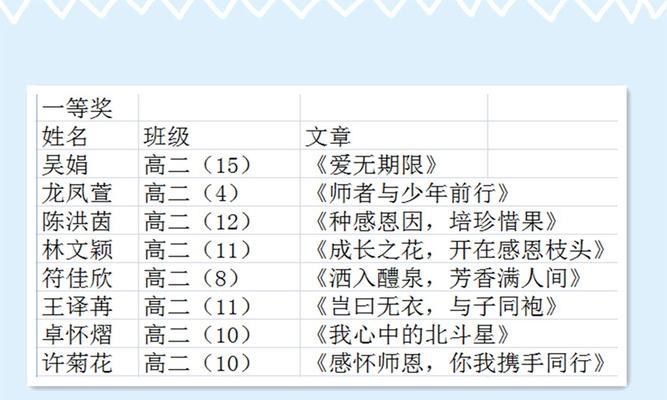 感恩书信，传递幸福（用心传递，传递真情）