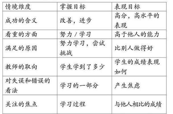 我的初中成长之路（勇敢追梦，遇到困难勇往直前）