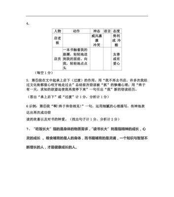 窃读窃读，滋味难读