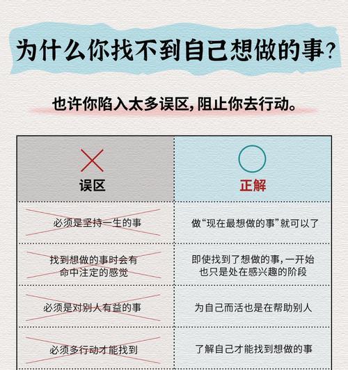 选择自己，做自己（我的梦想从此开始）