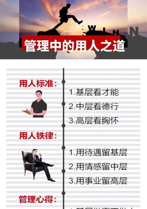 认真负责的力量（用心做事，诚心待人）