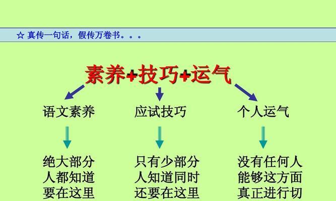 学好语文——小学生的成长故事（跨越困难，迈向成功）